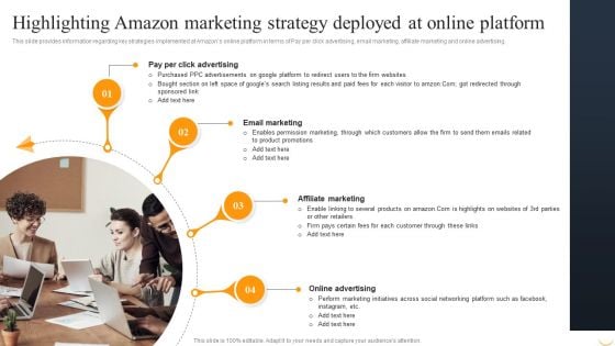 Highlighting Amazon Marketing Strategy Deployed At Online Platform Portrait PDF