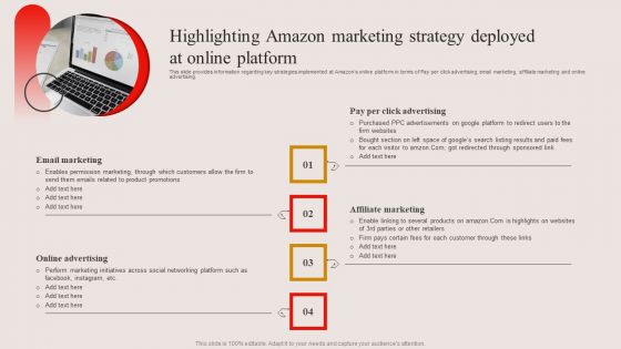Highlighting Amazon Marketing Strategy Deployed At Online Platform Ppt PowerPoint Presentation File Pictures PDF