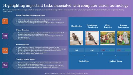 Highlighting Important Tasks Associated With Computer Vision Technology Professional PDF