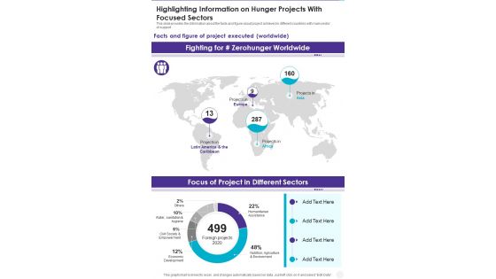 Highlighting Information On Hunger Projects With Focused Sectors One Pager Documents