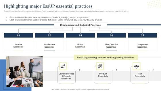 Highlighting Major Essup Essential Practices Elements PDF