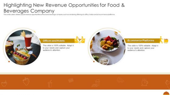 Highlighting New Revenue Opportunities For Food And Beverages Company Information PDF