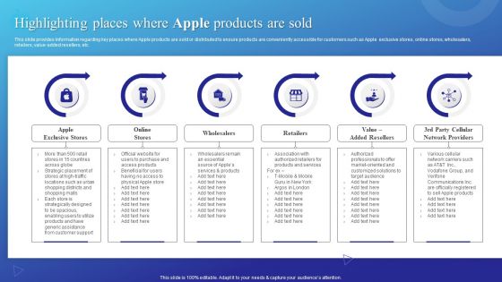 Highlighting Places Where Apple Products Are Sold Inspiration PDF