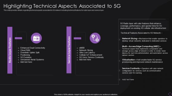 Highlighting Technical Aspects Associated To 5G Background PDF