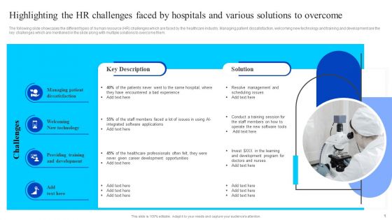 Highlighting The HR Challenges Faced By Hospitals And Various Solutions To Overcome Portrait PDF