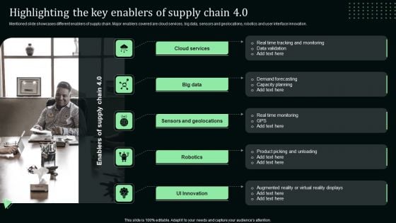 Highlighting The Key Enablers Of Supply Chain 4 0 Stand Out Digital Supply Chain Tactics Enhancing Infographics PDF