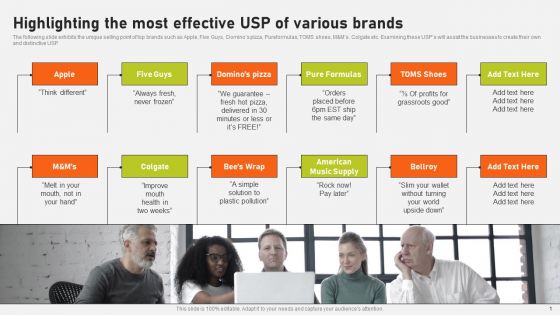 Highlighting The Most Effective Usp Of Various Brands Ppt File Outline PDF