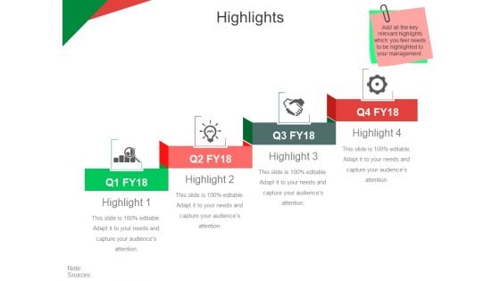Highlights Ppt PowerPoint Presentation Inspiration Ideas Highlights Ppt PowerPoint Presentation Inspiration Ideas