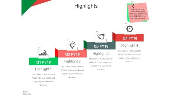 Highlights Ppt PowerPoint Presentation Inspiration Ideas