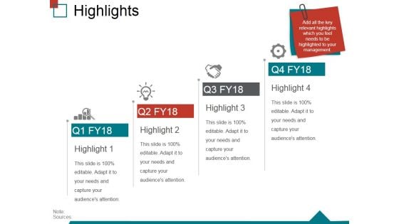 Highlights Ppt PowerPoint Presentation Model Master Slide Highlights Ppt PowerPoint Presentation Model Master Slide