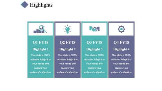 Highlights Ppt PowerPoint Presentation Model Template