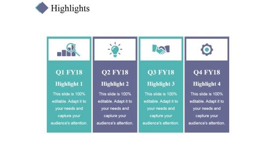 Highlights Ppt PowerPoint Presentation Model Template Highlights Ppt PowerPoint Presentation Model Template