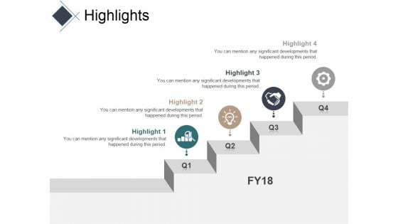 Highlights Ppt PowerPoint Presentation Pictures Visual Aids Highlights Ppt PowerPoint Presentation Pictures Visual Aids