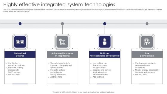 Highly Effective Integrated System Technologies Sample PDF