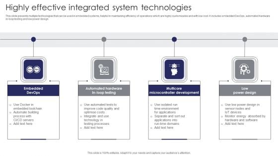 Highly Effective Integrated System Technologies Sample PDF Highly Effective Integrated System Technologies Sample PDF