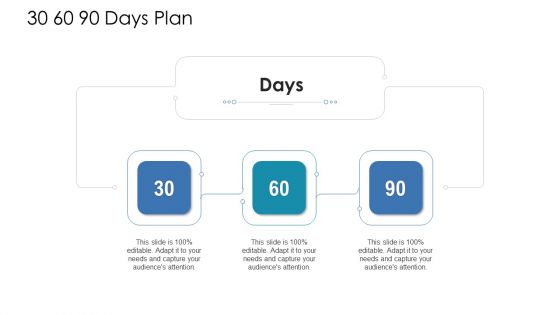 Hike In The Charges Of Fuel Costs In Transportation Firm Case Competition 30 60 90 Days Plan Brochure PDF