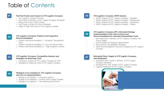 Hike In The Charges Of Fuel Costs In Transportation Firm Case Competition Table Of Contents Graphics PDF