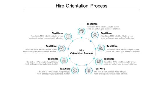Hire Orientation Process Ppt PowerPoint Presentation Show Example Cpb Hire Orientation Process Ppt PowerPoint Presentation Show Example Cpb