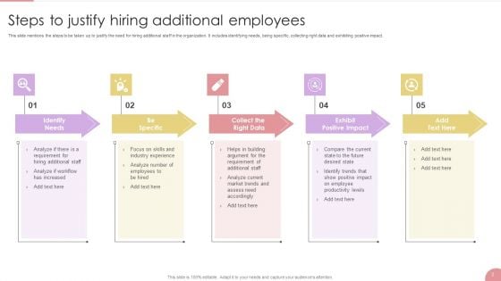 Hiring Additional Employees Ppt PowerPoint Presentation Complete With Slides