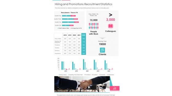 Hiring And Promotions Recruitment Statistics One Pager Documents