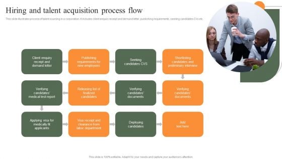 Hiring And Talent Acquisition Process Flow Background PDF