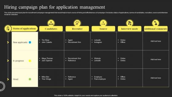 Hiring Campaign Plan For Application Management Topics PDF