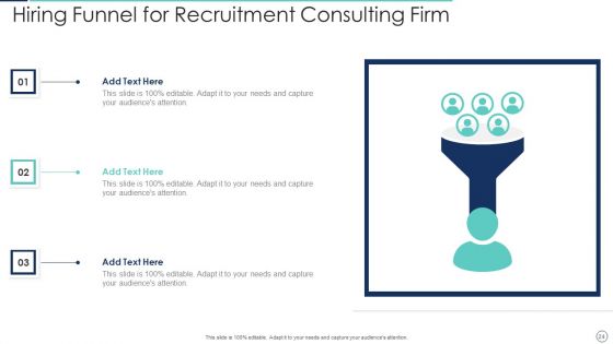 Hiring Consultation Ppt PowerPoint Presentation Complete Deck With Slides