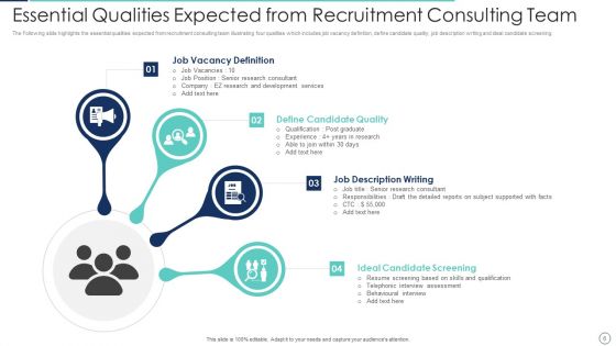 Hiring Consultation Ppt PowerPoint Presentation Complete Deck With Slides