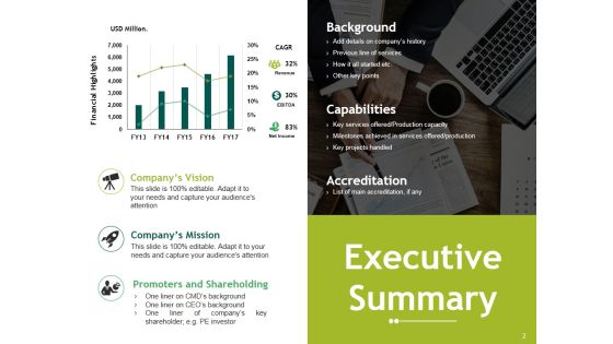 Hiring Cycle Ppt PowerPoint Presentation Complete Deck With Slides Slide02