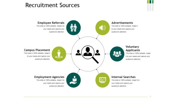 Hiring Cycle Ppt PowerPoint Presentation Complete Deck With Slides Slide07