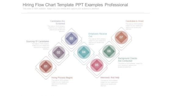 Hiring Flow Chart Template Ppt Examples Professional