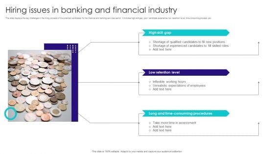 Hiring Issues In Banking And Financial Industry Professional PDF