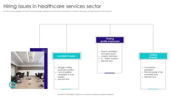 Hiring Issues In Healthcare Services Sector Ideas PDF Hiring Issues In Healthcare Services Sector Ideas PDF