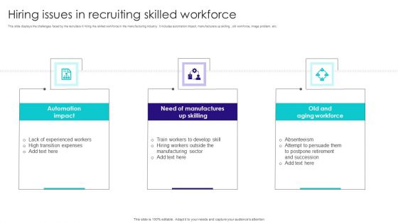 Hiring Issues In Recruiting Skilled Workforce Professional PDF