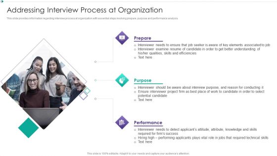 Hiring New Employees At Workplace Addressing Interview Process At Organization Template PDF