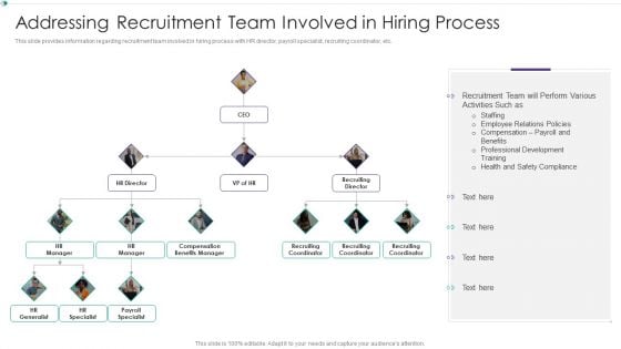Hiring New Employees At Workplace Addressing Recruitment Team Involved In Hiring Process Designs PDF Hiring New Employees At Workplace Addressing Recruitment Team Involved In Hiring Process Designs PDF