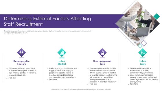 Hiring New Employees At Workplace Determining External Factors Affecting Staff Recruitment Structure PDF