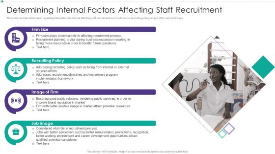 Hiring New Employees At Workplace Determining Internal Factors Affecting Staff Recruitment Professional PDF