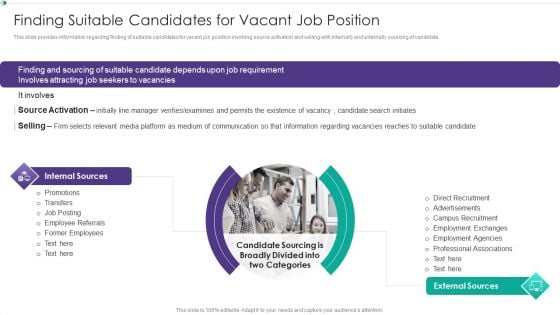 Hiring New Employees At Workplace Finding Suitable Candidates For Vacant Job Position Introduction PDF