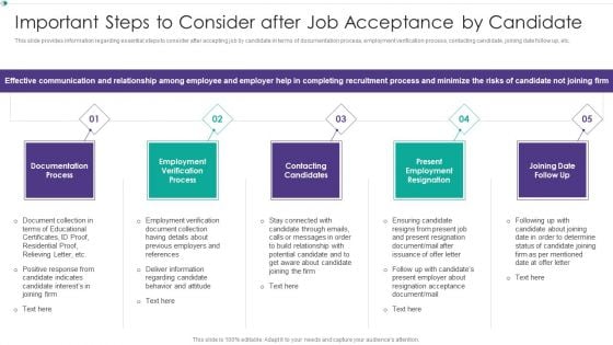 Hiring New Employees At Workplace Important Steps To Consider After Job Acceptance By Candidate Elements PDF