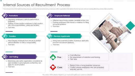 Hiring New Employees At Workplace Internal Sources Of Recruitment Process Pictures PDF Hiring New Employees At Workplace Internal Sources Of Recruitment Process Pictures PDF