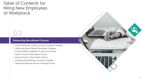Hiring New Employees At Workplace Ppt PowerPoint Presentation Complete Deck With Slides Slide12