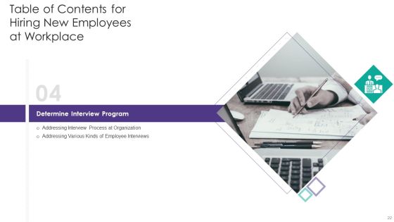 Hiring New Employees At Workplace Ppt PowerPoint Presentation Complete Deck With Slides Slide22