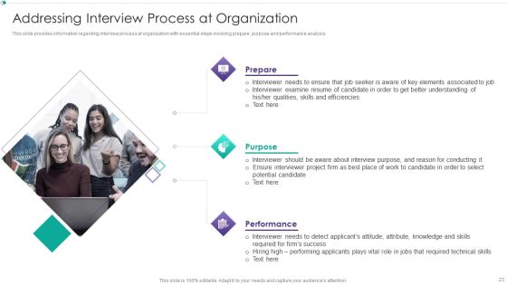 Hiring New Employees At Workplace Ppt PowerPoint Presentation Complete Deck With Slides Slide23