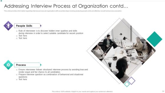 Hiring New Employees At Workplace Ppt PowerPoint Presentation Complete Deck With Slides Slide24