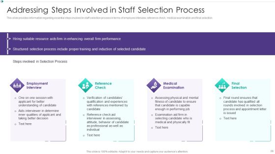 Hiring New Employees At Workplace Ppt PowerPoint Presentation Complete Deck With Slides Slide28