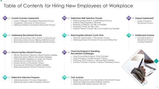 Hiring New Employees At Workplace Ppt PowerPoint Presentation Complete Deck With Slides