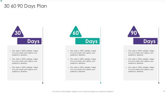 Hiring New Employees At Workplace Ppt PowerPoint Presentation Complete Deck With Slides Slide52