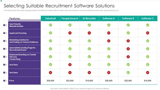 Hiring New Employees At Workplace Selecting Suitable Recruitment Software Solutions Microsoft PDF