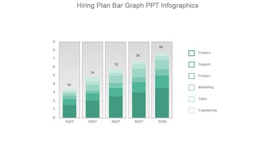 Hiring Plan Bar Graph Ppt Infographics Hiring Plan Bar Graph Ppt Infographics